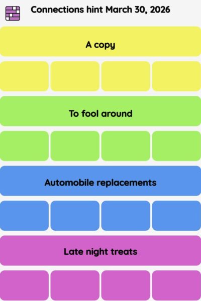 Connections NYT - Connections hint -NYT Connections hints March 30, 2026 with answer