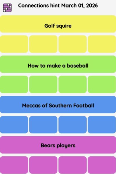 Connections NYT - Connections hint -NYT Connections Sports Edition hints March 01, 2026 with answer