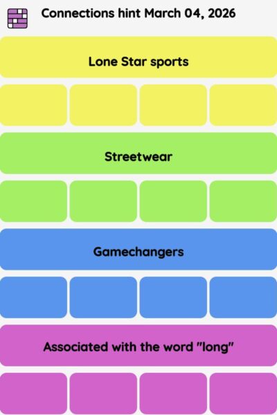 Connections NYT - Connections hint -NYT Connections Sports Edition hints March 04, 2026 with answer