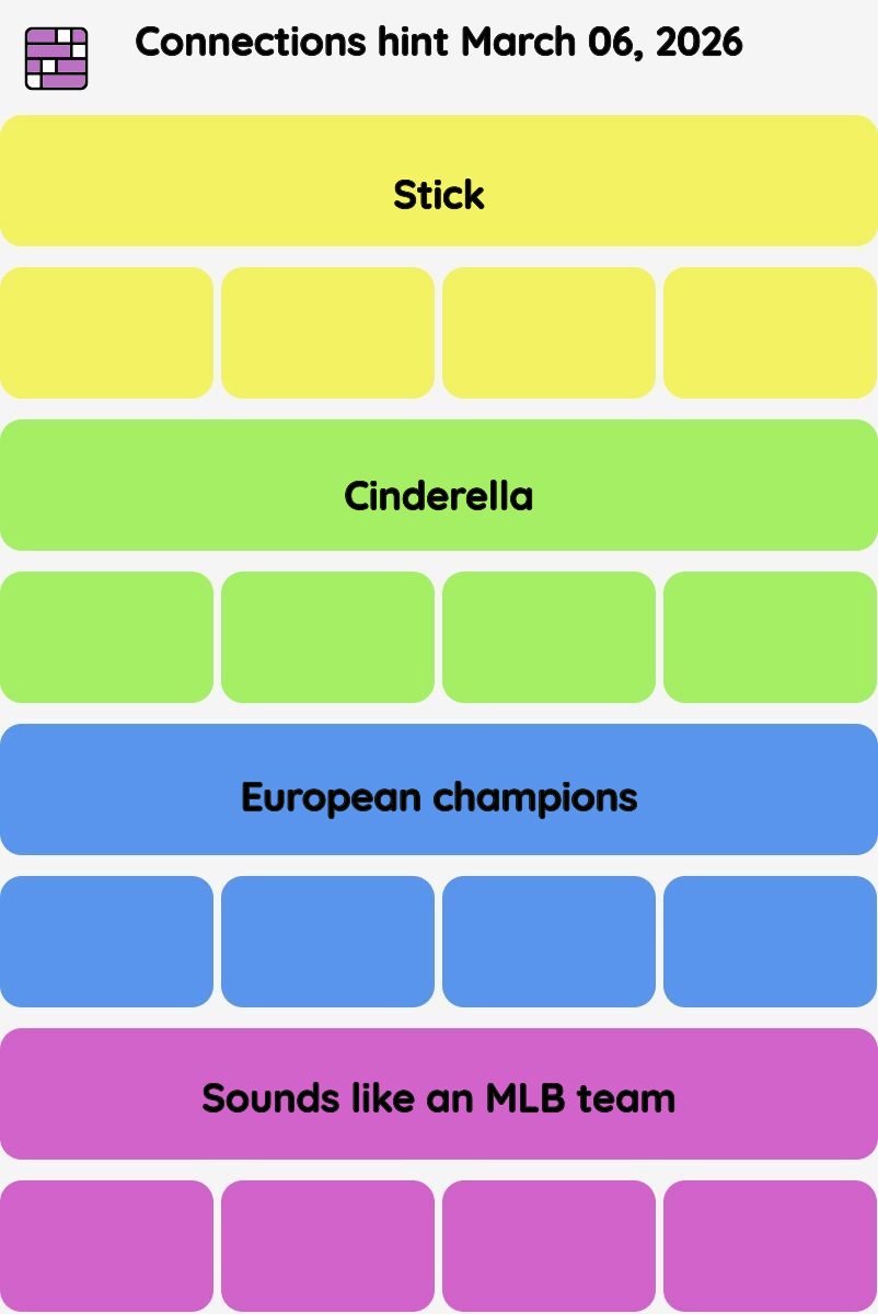 Connections NYT - Connections hint -NYT Connections Sports Edition hints March 06, 2026 with answer