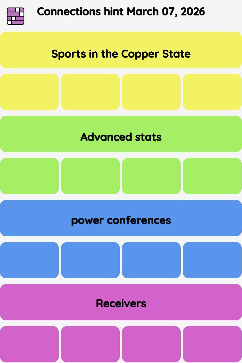Connections NYT - Connections hint -NYT Connections Sports Edition hints March 07, 2026 with answer