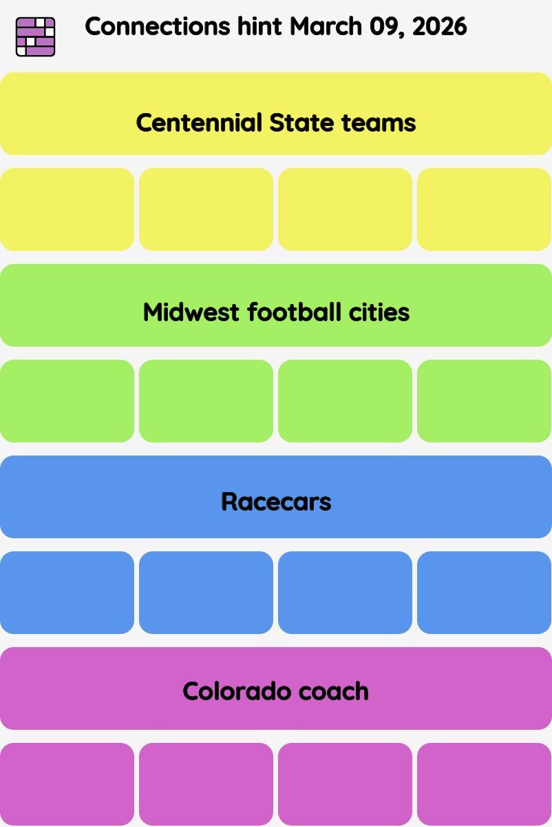Connections NYT - Connections hint -NYT Connections Sports Edition hints March 09, 2026 with answer