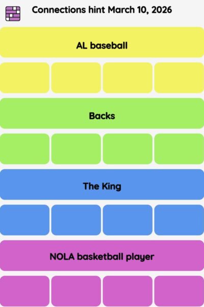 Connections NYT - Connections hint -NYT Connections Sports Edition hints March 10, 2026 with answer