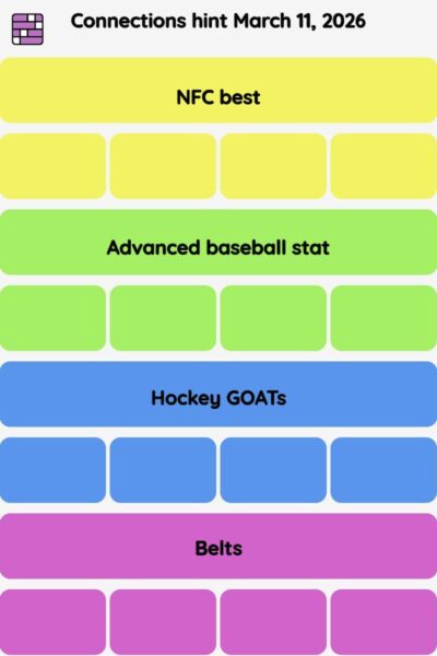 Connections NYT - Connections hint -NYT Connections Sports Edition hints March 11, 2026 with answer