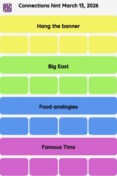 Connections NYT - Connections hint -NYT Connections Sports Edition hints March 13, 2026 with answer