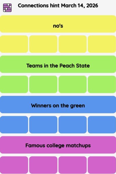 Connections NYT - Connections hint -NYT Connections Sports Edition hints March 14, 2026 with answer