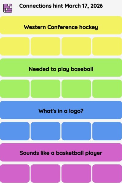 Connections NYT - Connections hint -NYT Connections Sports Edition hints March 17, 2026 with answer