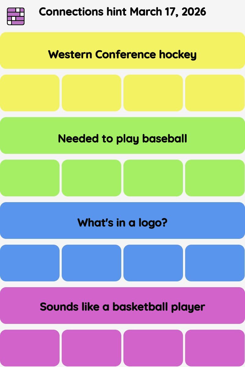 Connections NYT - Connections hint -NYT Connections Sports Edition hints March 17, 2026 with answer