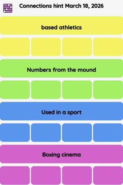 Connections NYT - Connections hint -NYT Connections Sports Edition hints March 18, 2026 with answer