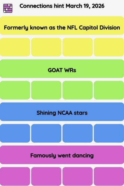 Connections NYT - Connections hint -NYT Connections Sports Edition hints March 19, 2026 with answer
