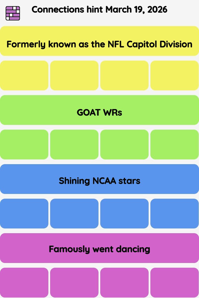Connections NYT - Connections hint -NYT Connections Sports Edition hints March 19, 2026 with answer