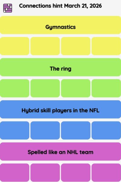 Connections NYT - Connections hint -NYT Connections Sports Edition hints March 21, 2026 with answer