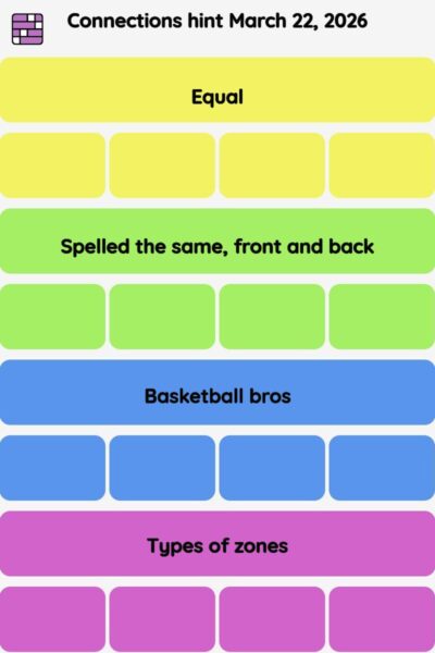 Connections NYT - Connections hint -NYT Connections Sports Edition hints March 22, 2026 with answer