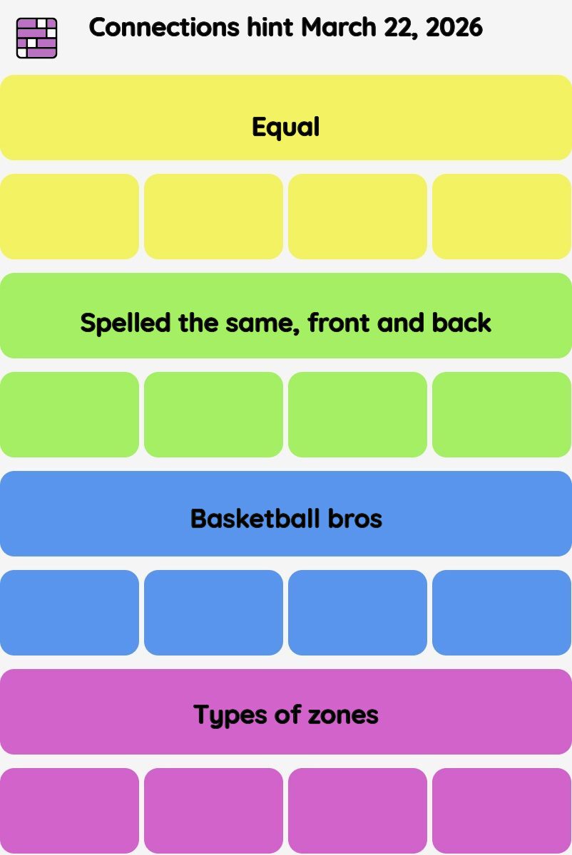 Connections NYT - Connections hint -NYT Connections Sports Edition hints March 22, 2026 with answer