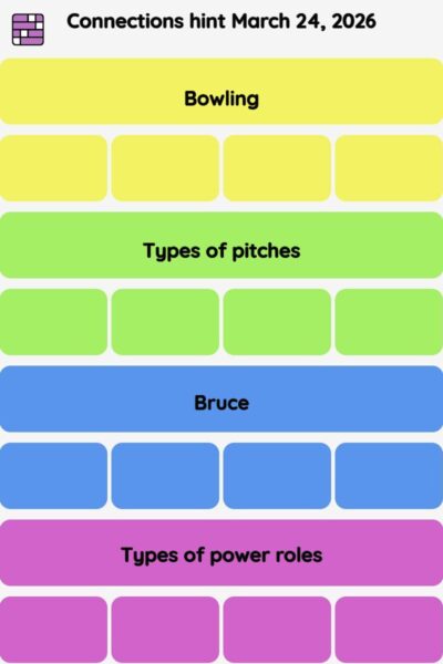 Connections NYT - Connections hint -NYT Connections Sports Edition hints March 24, 2026 with answer