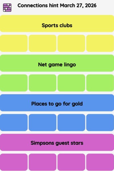 Connections NYT - Connections hint -NYT Connections Sports Edition hints March 27, 2026 with answer