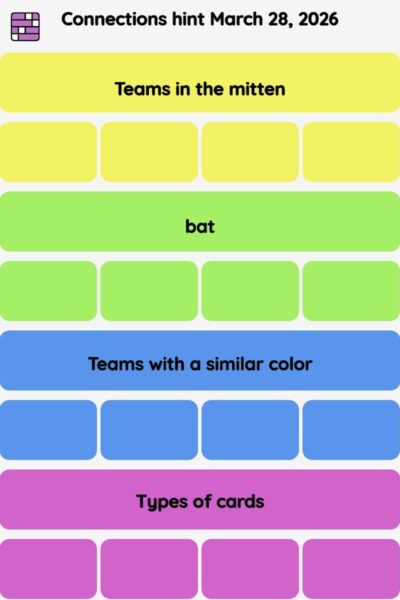 Connections NYT - Connections hint -NYT Connections Sports Edition hints March 28, 2026 with answer