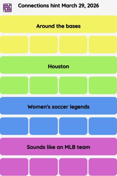 Connections NYT - Connections hint -NYT Connections Sports Edition hints March 29, 2026 with answer