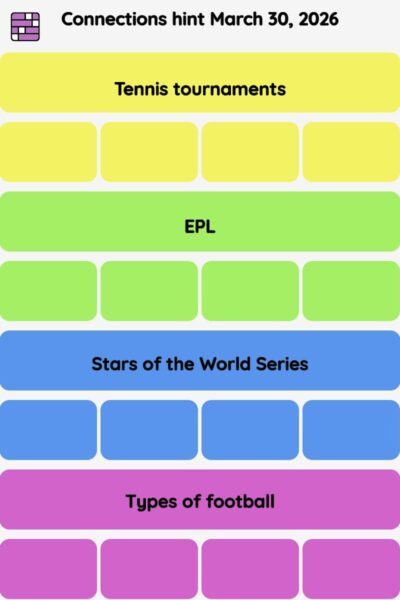 Connections NYT - Connections hint -NYT Connections Sports Edition hints March 30, 2026 with answer