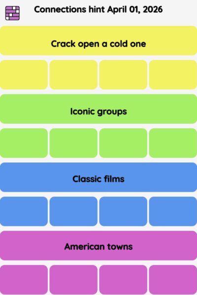 Connections NYT - Connections hint -NYT Connections hints April 01, 2026 with answer