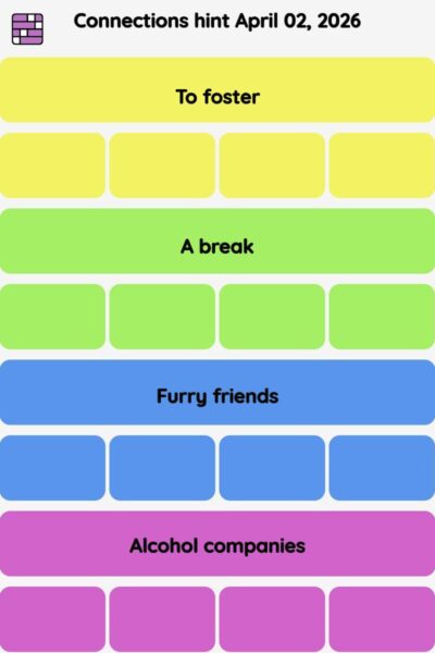 Connections NYT - Connections hint -NYT Connections hints April 02, 2026 with answer