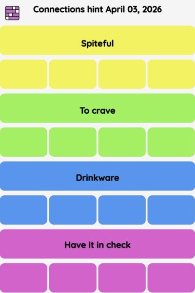 Connections NYT - Connections hint -NYT Connections hints April 03, 2026 with answer