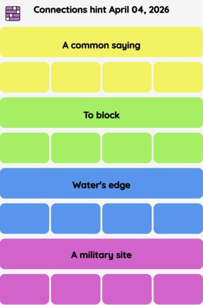 Connections NYT - Connections hint -NYT Connections hints April 04, 2026 with answer