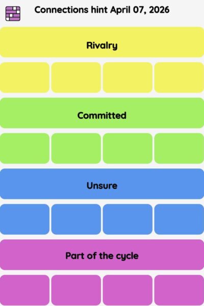 Connections NYT - Connections hint -NYT Connections hints April 07, 2026 with answer