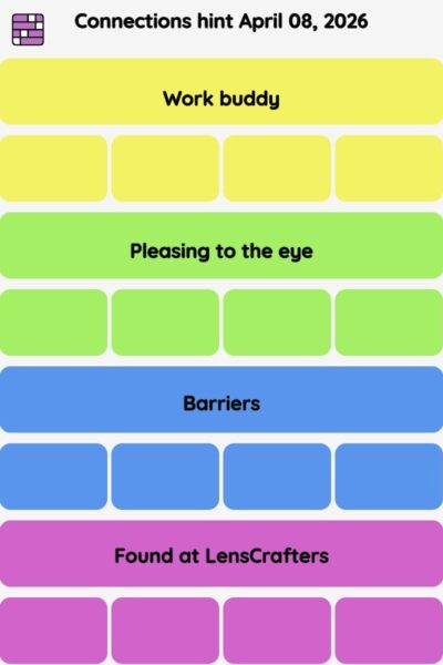 Connections NYT - Connections hint -NYT Connections hints April 08, 2026 with answer