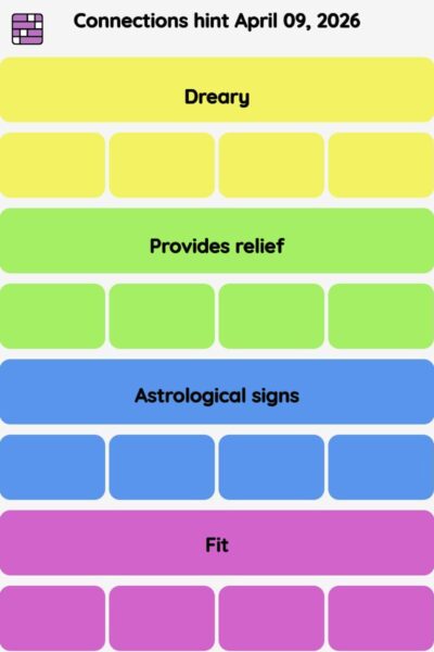 Connections NYT - Connections hint -NYT Connections hints April 09, 2026 with answer