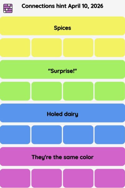 Connections NYT - Connections hint -NYT Connections hints April 10, 2026 with answer