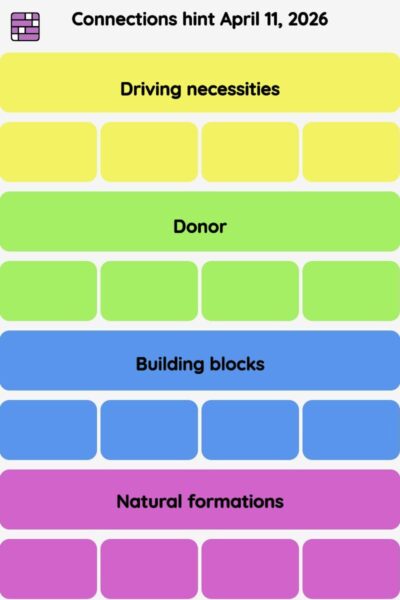 Connections NYT - Connections hint -NYT Connections hints April 11, 2026 with answer