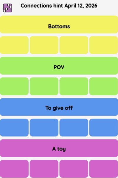 Connections NYT - Connections hint -NYT Connections hints April 12, 2026 with answer