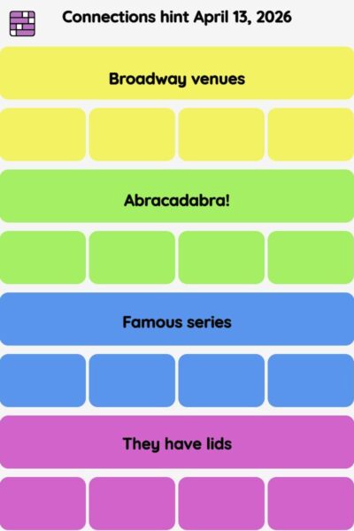 Connections NYT - Connections hint -NYT Connections hints April 13, 2026 with answer