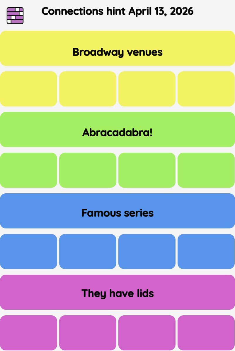 Connections NYT - Connections hint -NYT Connections hints April 13, 2026 with answer