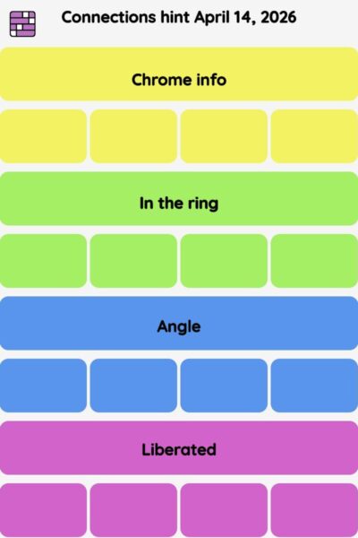 Connections NYT - Connections hint -NYT Connections hints April 14, 2026 with answer