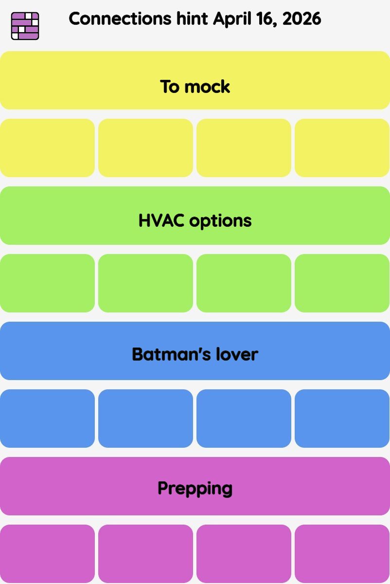 Connections NYT - Connections hint -NYT Connections hints April 16, 2026 with answer