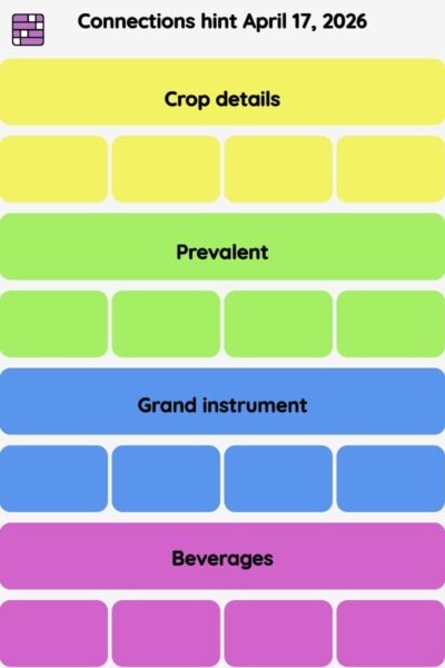 Connections NYT - Connections hint -NYT Connections hints April 17, 2026 with answer