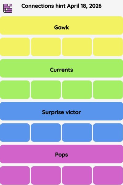 Connections NYT - Connections hint -NYT Connections hints April 18, 2026 with answer