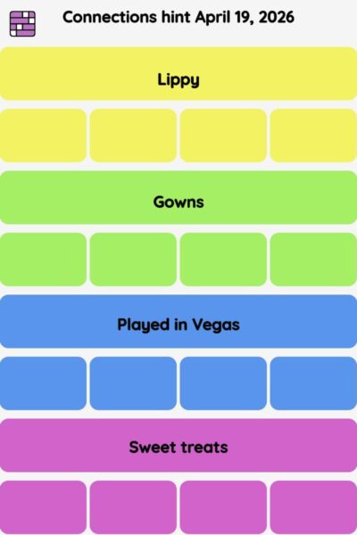 Connections NYT - Connections hint -NYT Connections hints April 19, 2026 with answer