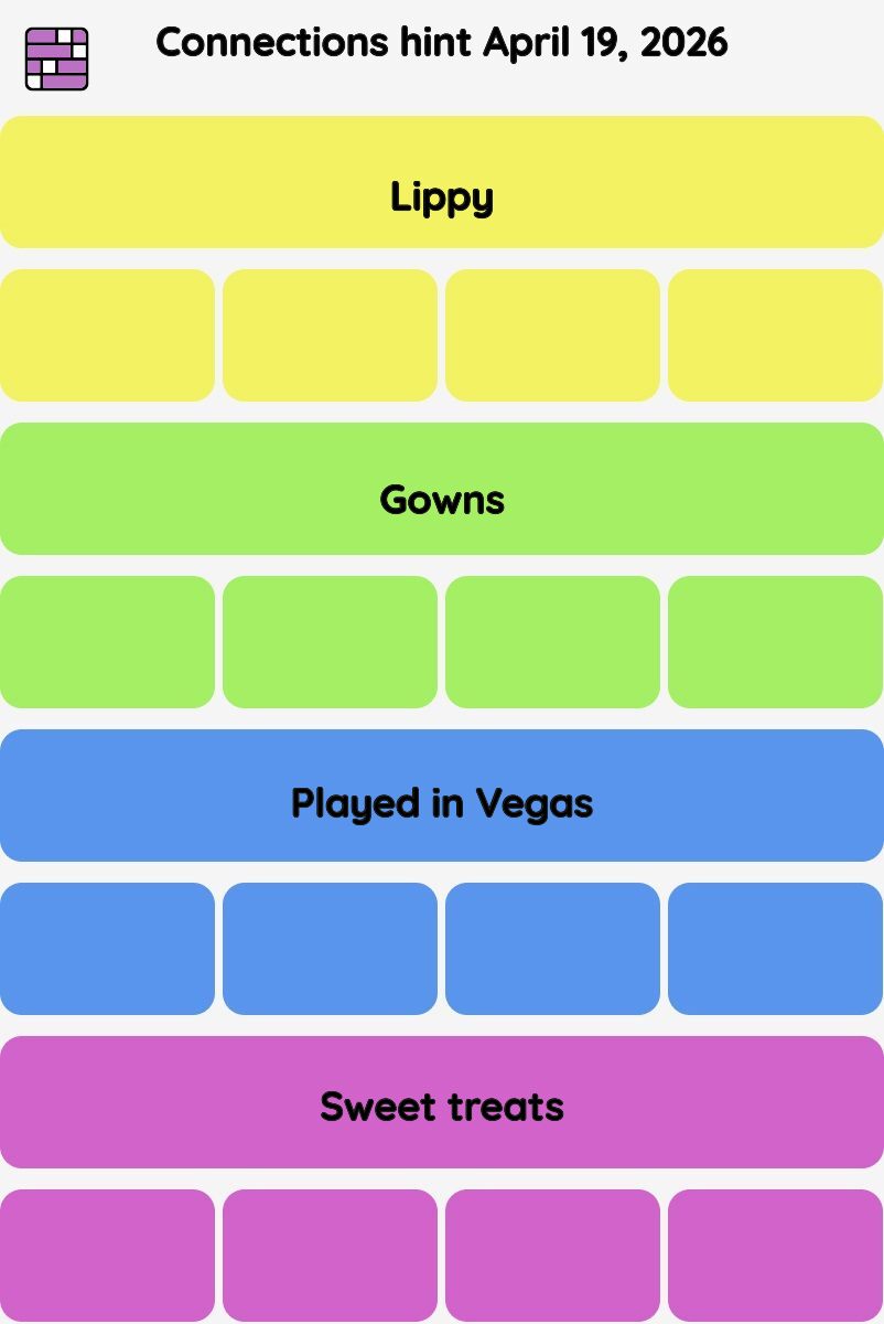 Connections NYT - Connections hint -NYT Connections hints April 19, 2026 with answer