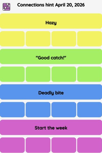 Connections NYT - Connections hint -NYT Connections hints April 20, 2026 with answer