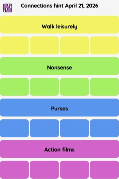 Connections NYT - Connections hint -NYT Connections hints April 21, 2026 with answer