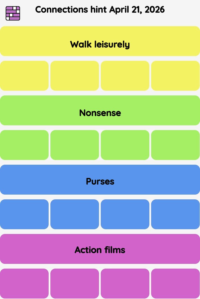 Connections NYT - Connections hint -NYT Connections hints April 21, 2026 with answer