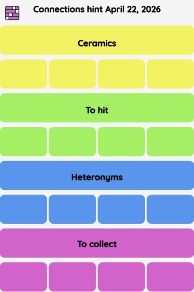 Connections NYT - Connections hint -NYT Connections hints April 22, 2026 with answer