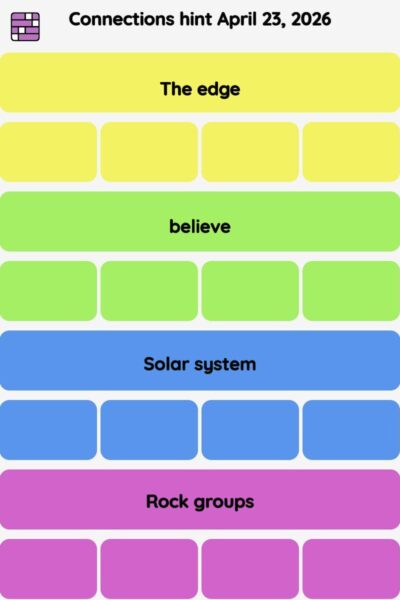 Connections NYT - Connections hint -NYT Connections hints April 23, 2026 with answer