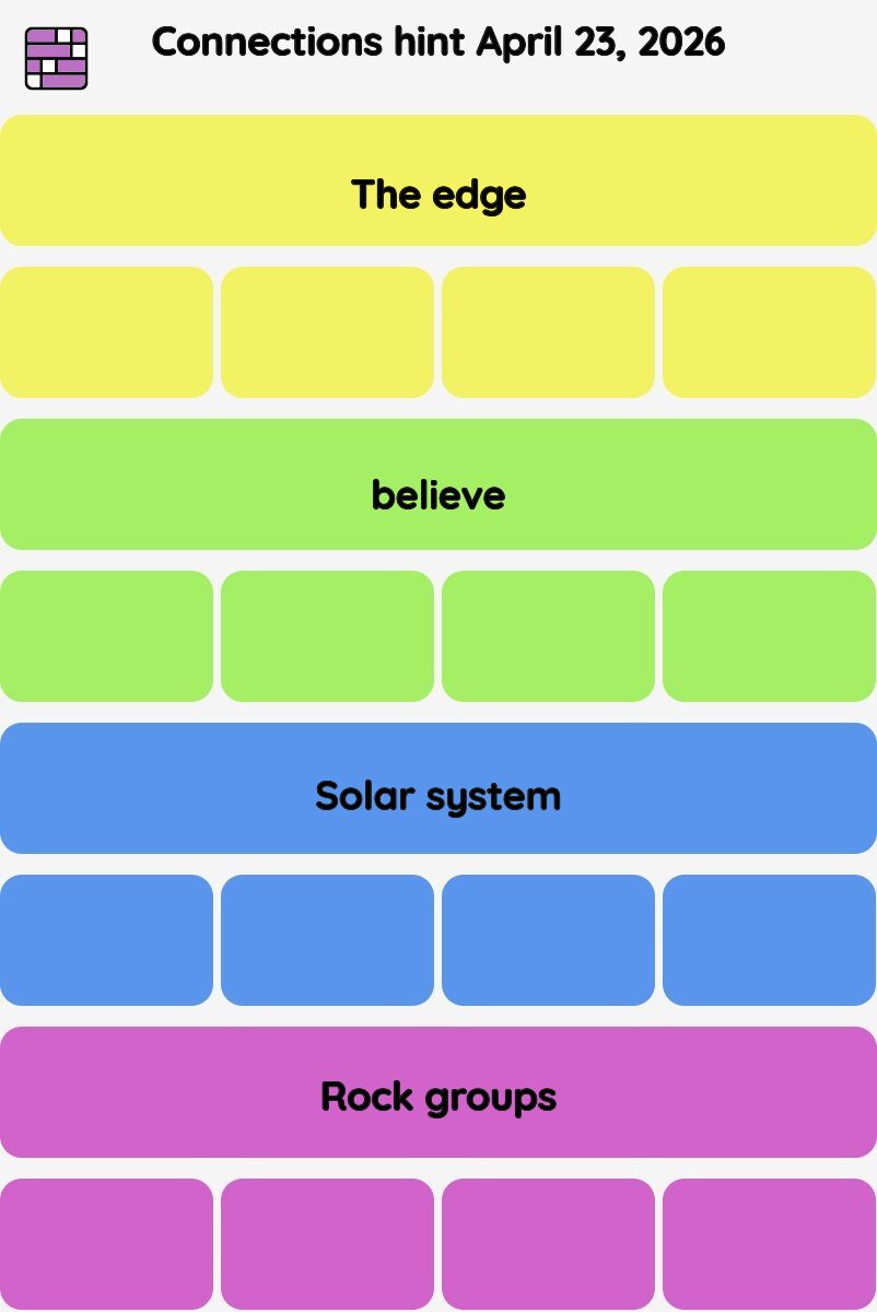 Connections NYT - Connections hint -NYT Connections hints April 23, 2026 with answer