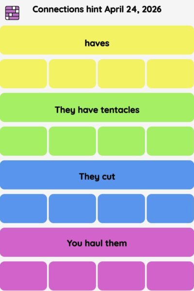 Connections NYT - Connections hint -NYT Connections hints April 24, 2026 with answer