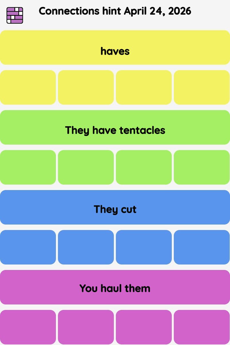 Connections NYT - Connections hint -NYT Connections hints April 24, 2026 with answer