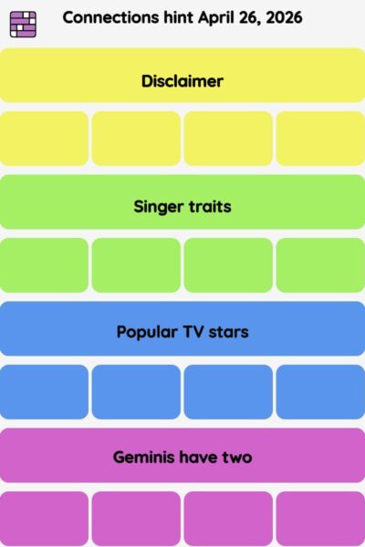 Connections NYT - Connections hint -NYT Connections hints April 26, 2026 with answer